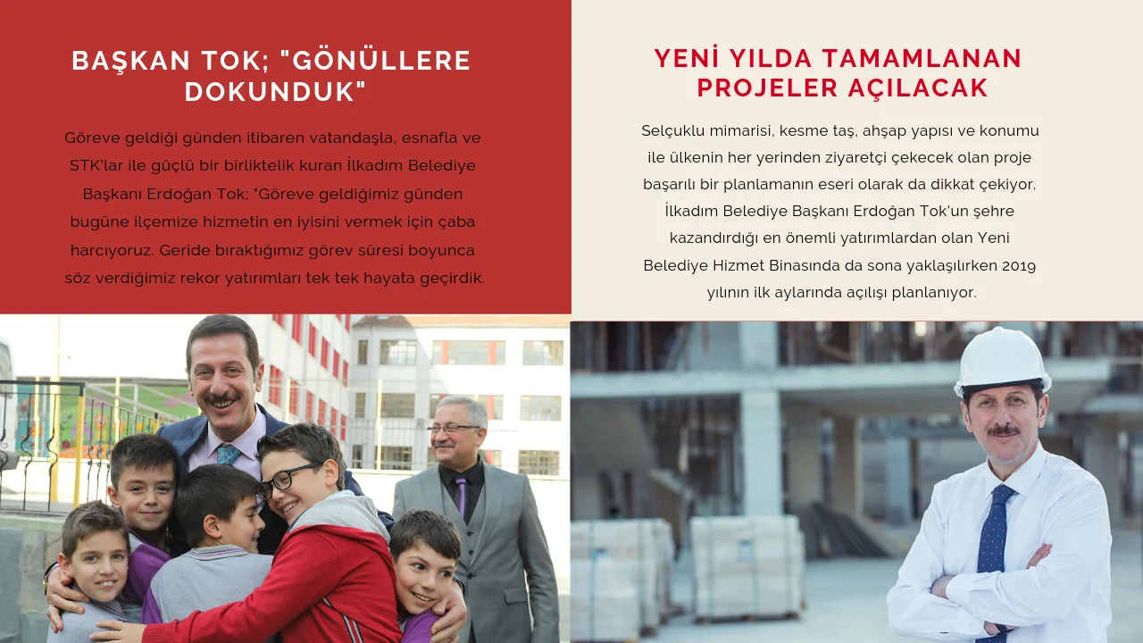 İlkadım’da Rekor Hizmetlerle Hedef 2023