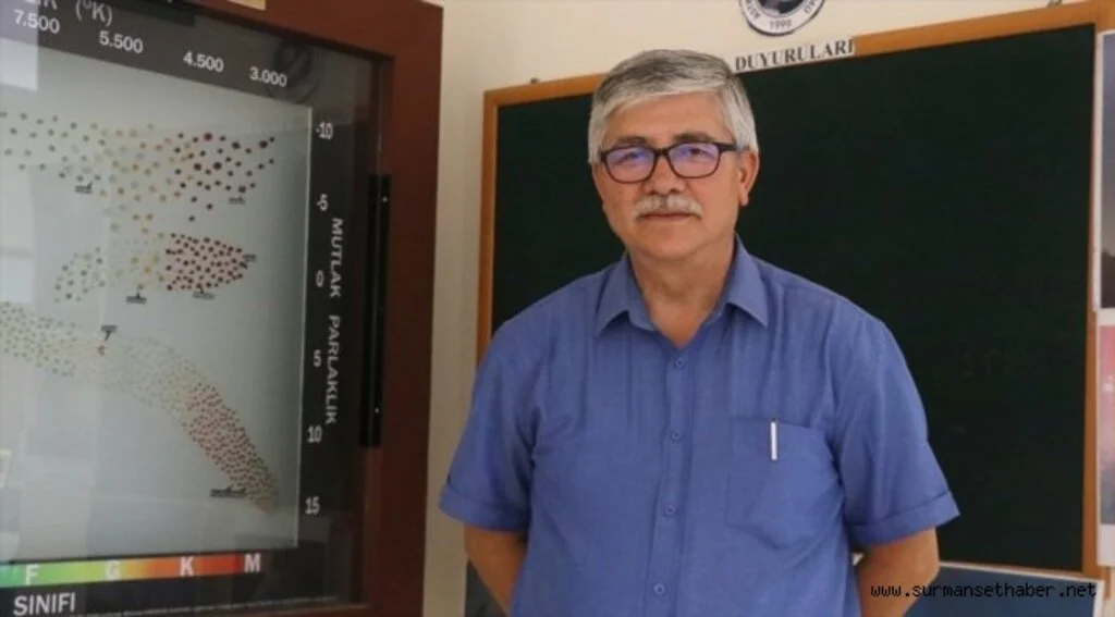 Türkiye gezegenine isim arıyor