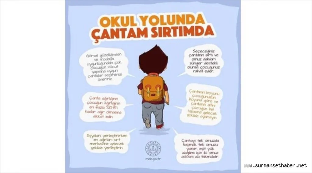 Bakan Selçuk'tan 'okul çantası' paylaşımı