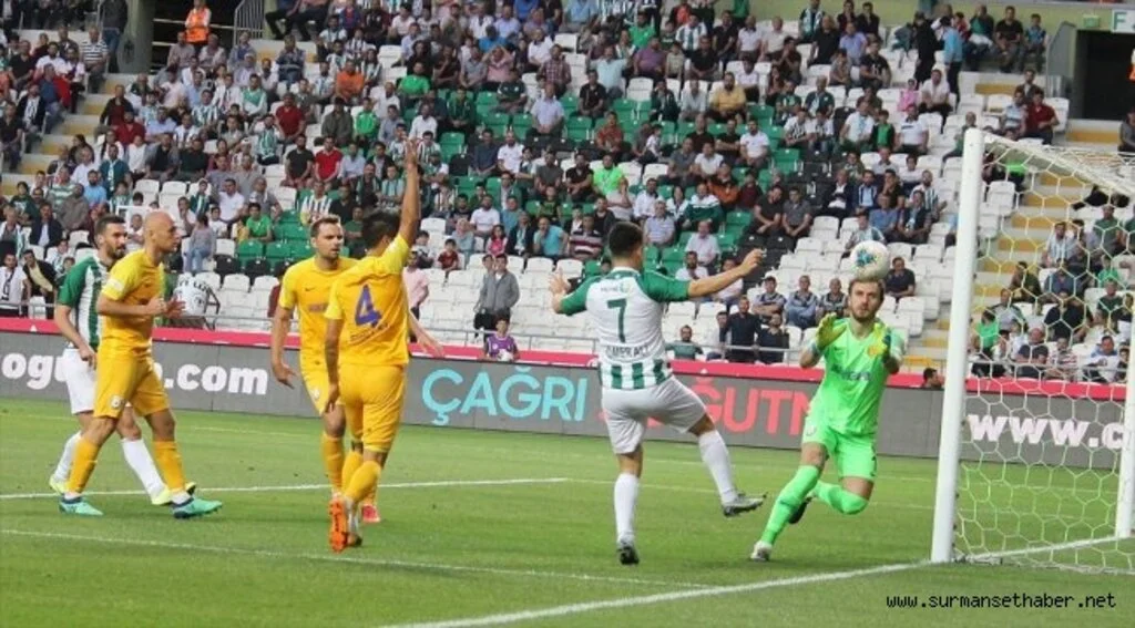 Konya'da gol çıkmadı