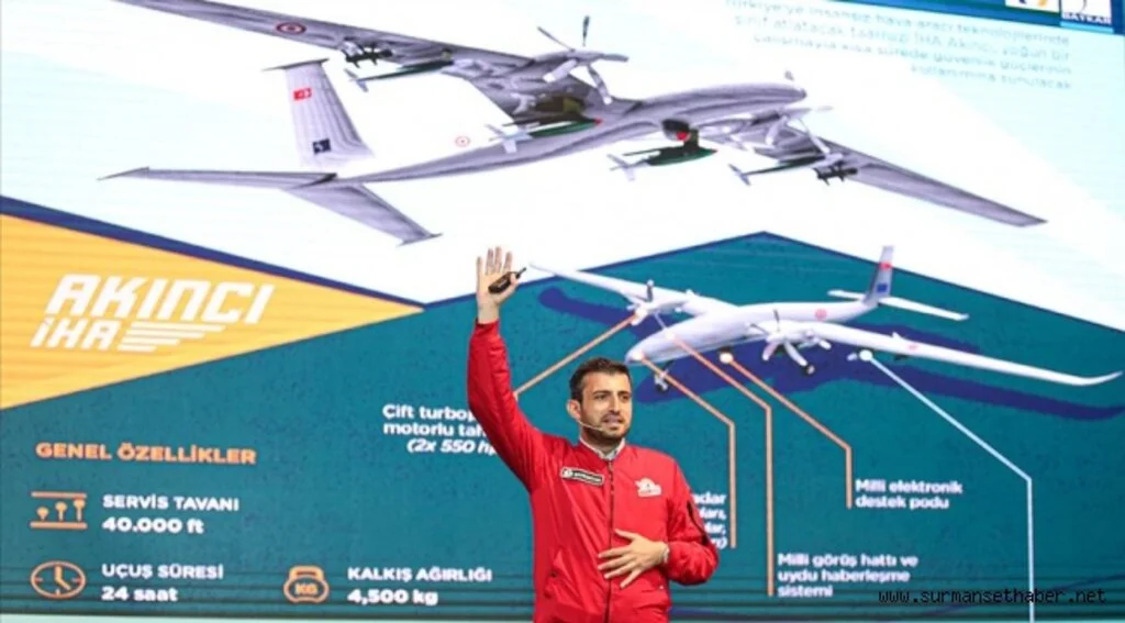 'TEKNOFEST ilk 2 gününde 250 binden fazla ziyaretçiyi ağırladı'