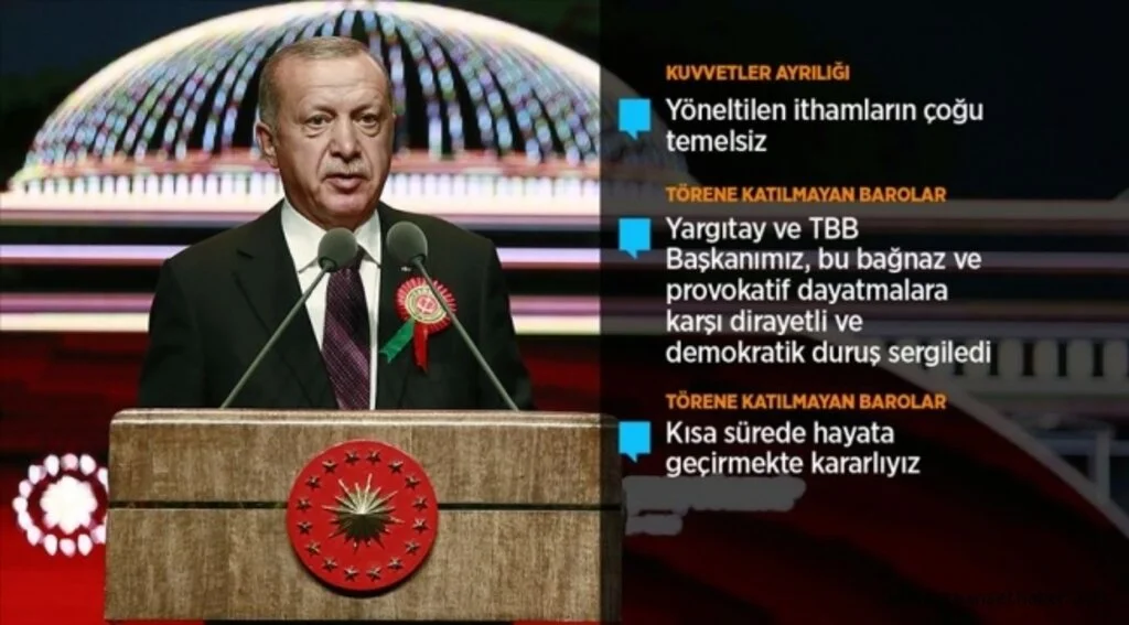 Türkiye kuvvetler ayrılığı fikrine hep bağlı kalmıştır