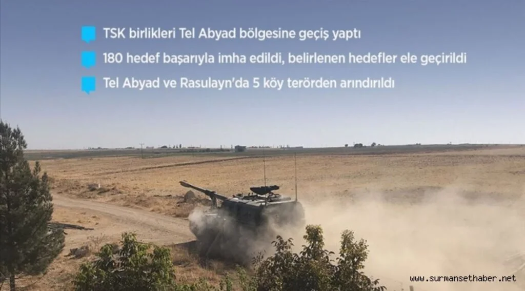 Barış Pınarı Harekatı'nda 2. gün