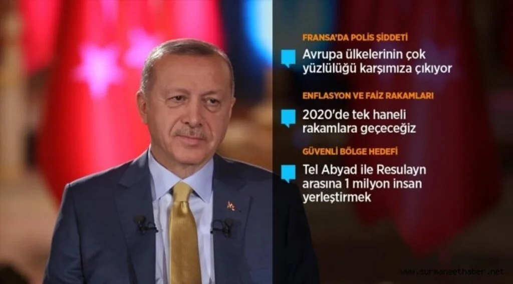 Cumhurbaşkanı Erdoğan: Libya'yla anlaşmada Türkiye uluslararası haklarını kullandı