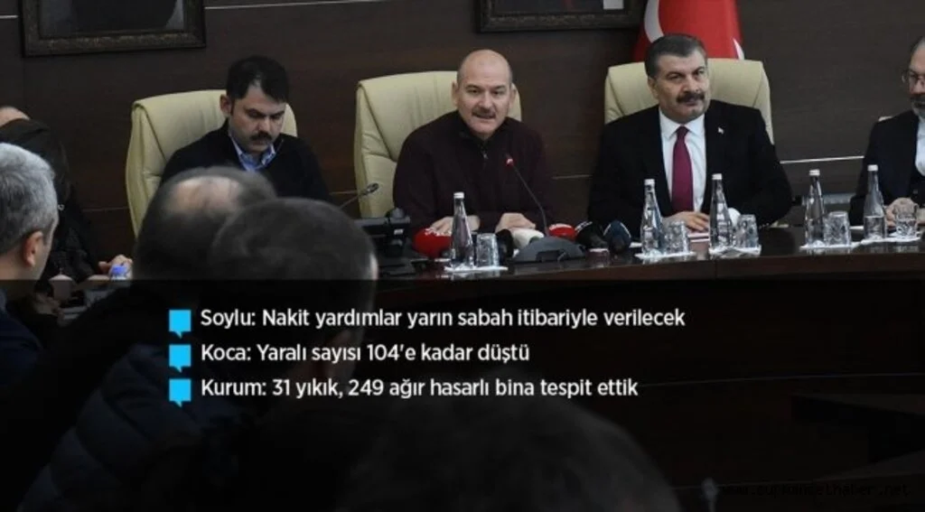 Bakan Soylu: Enkaz altından 45 vatandaş kurtarıldı
