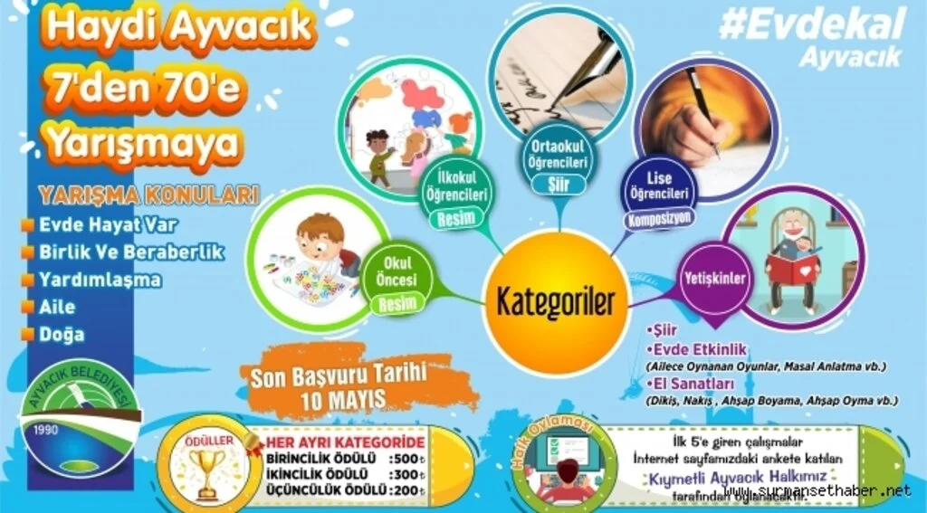 Ayvacık Belediyesinden "Evde Hayat Var" Yarışması