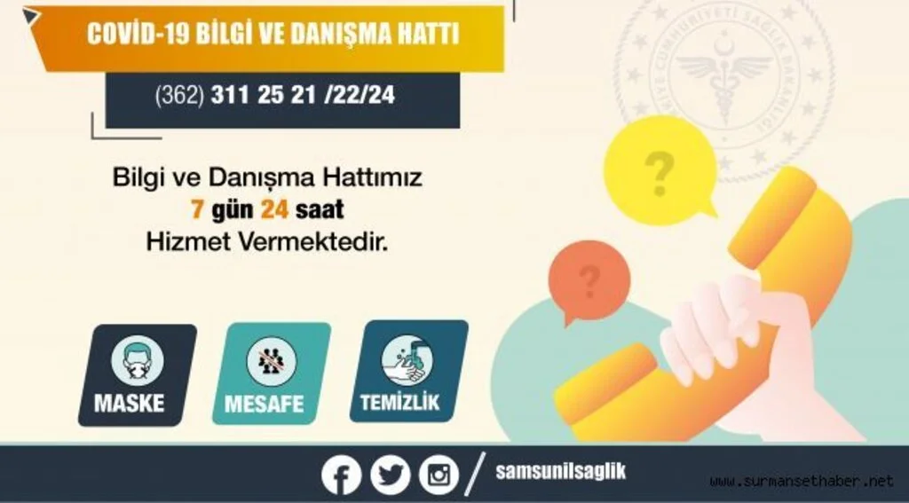 COVİD 19 BİLGİ VE DANIŞMA HATTI KESİNTİSİZ 7 GÜN 24 SAAT HİZMET VERECEK