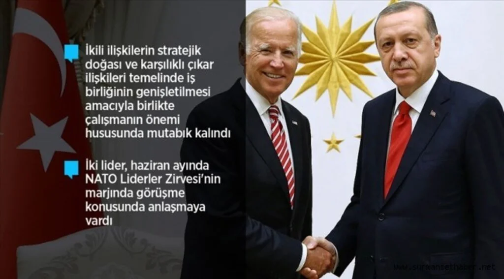 Cumhurbaşkanı Erdoğan, ABD Başkanı Biden ile görüştü