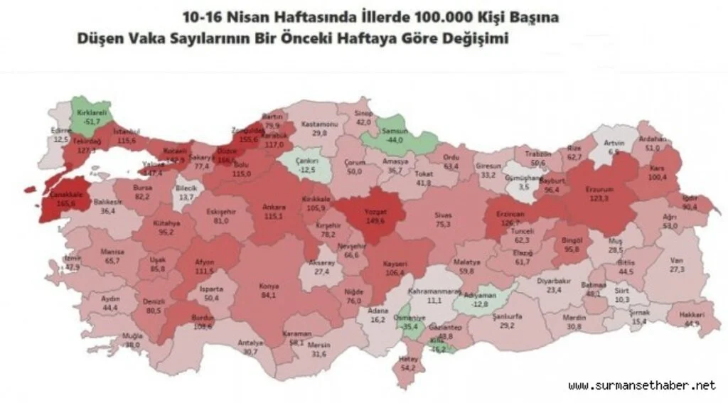 Samsun Başarıyor 