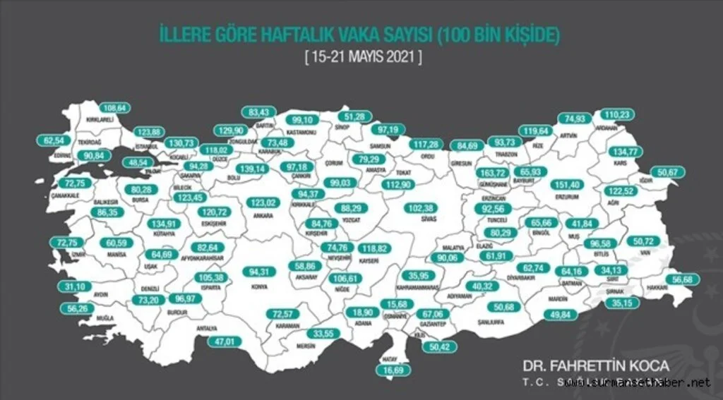 Bakan Koca, illere göre her 100 bin kişide görülen Kovid-19 vaka sayılarını açıkladı