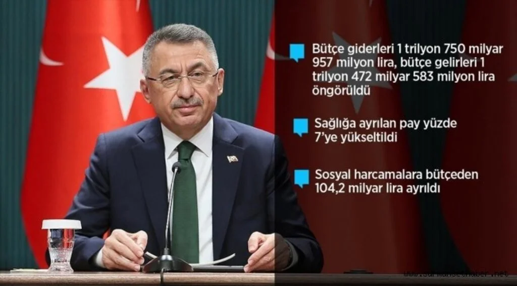 Cumhurbaşkanı Yardımcısı Oktay: 2022 yılı bütçesi yeşil kalkınma devrimi gibi milli hedeflerimizde kilometre taşı olacak