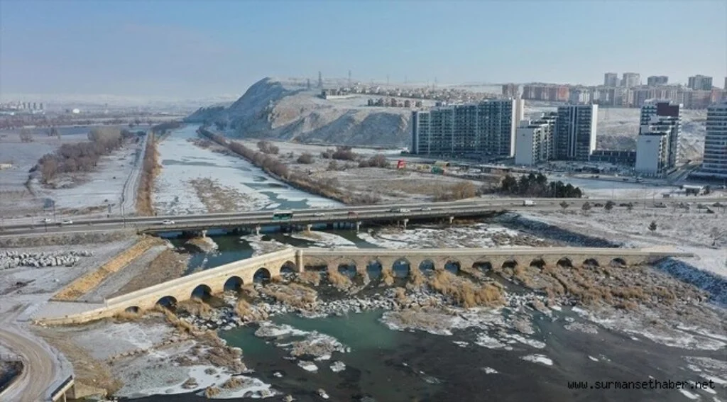 Sivas sıfırın altında 29,7 dereceyle Türkiye'nin en soğuk ili oldu