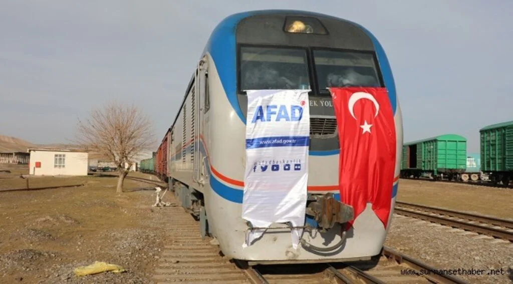 Türkiye'den Uzanan Yardım Eli 'İyilik Treni' Afganistan'a Ulaştı