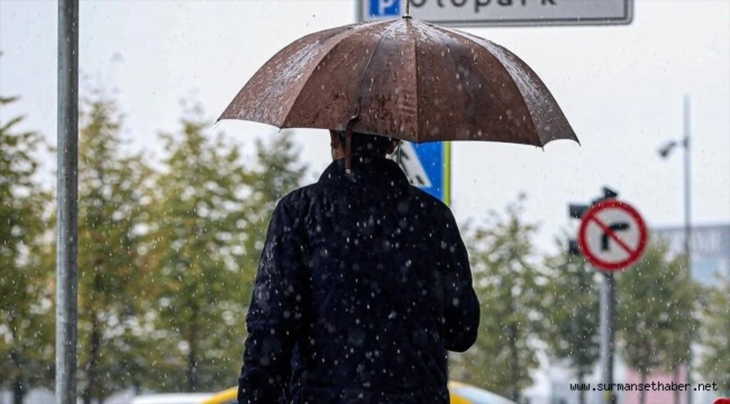 Meteoroloji Uyardı!