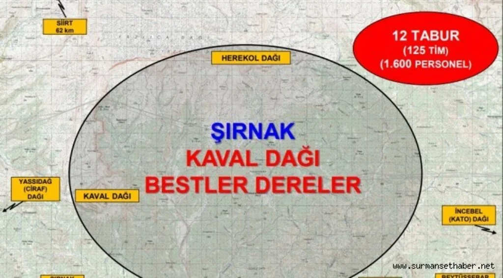 Eren Abluka Sonbahar-Kış Operasyonları Başlatıldı