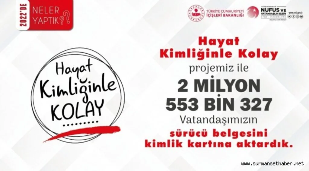 Ehliyet Özellikli Kimlik Kartı Sahibi Sayısı 5 Milyon 208 Bin 331'e Yükseldi