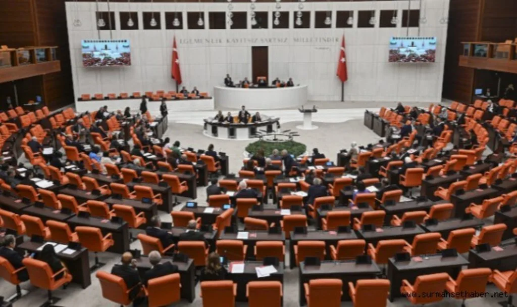AİLE VE GENÇLİK FONU KANUN TEKLİFİ, TBMM GENEL KURULUNDA