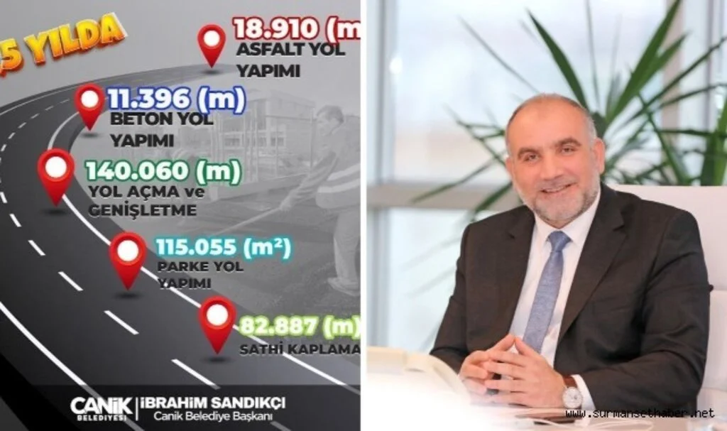 Canik’te Ulaşımda Dev Atak