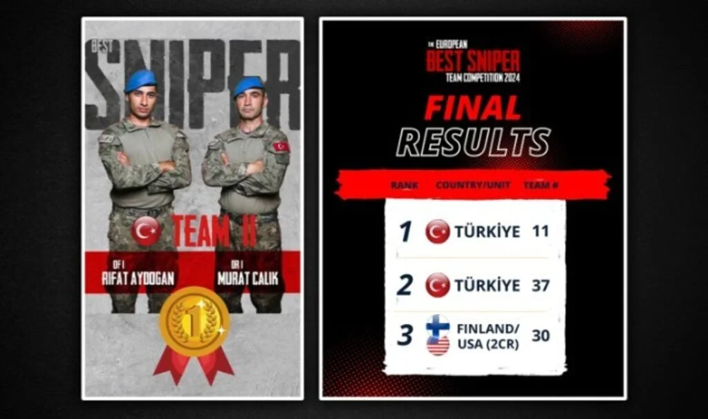 En İyi Keskin Nişancı Yarışmasına “Türk” damgası