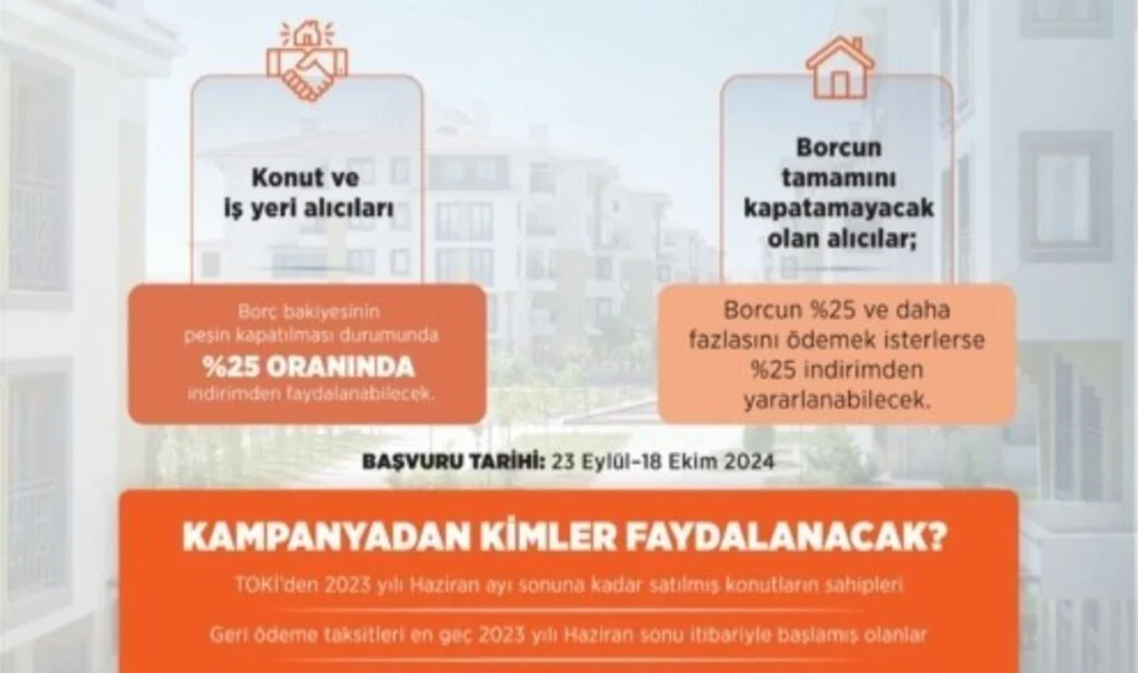 TOKİ’de yüzde 25 indirim kampanyası