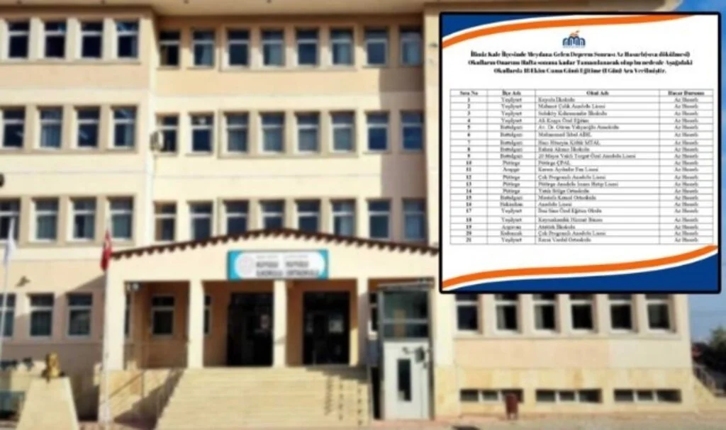 Malatya’da deprem sebebiyle farklı ilçelerde yer alan 21 okulda hasar oluştu, eğitime ara verildi