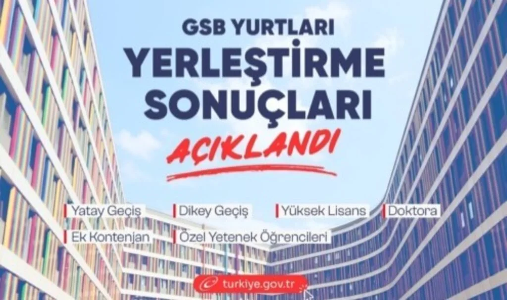 Yurtlarda Ek Yerleştirme Sonuçları Açıklandı