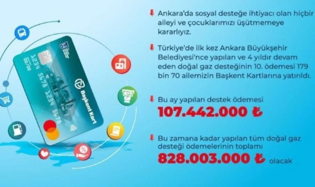 Mansur Yavaş: Dayanışma Ruhuyla Şehrimizi Isıtıyoruz