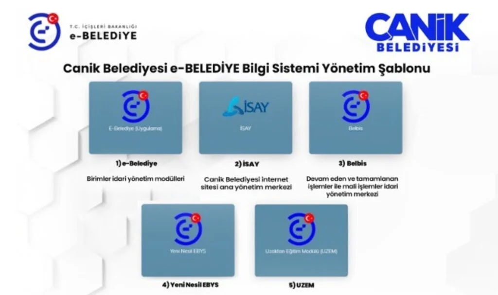 İlklerin adresi Canik Belediyesi'nden 10 Milyon TL Tasarruf 