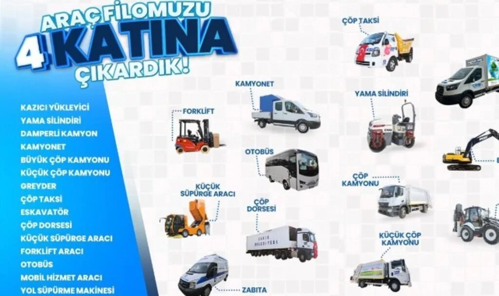 Başkan İbrahim Sandıkçı: "Araç filomuzu 4 katına çıkarttık" 