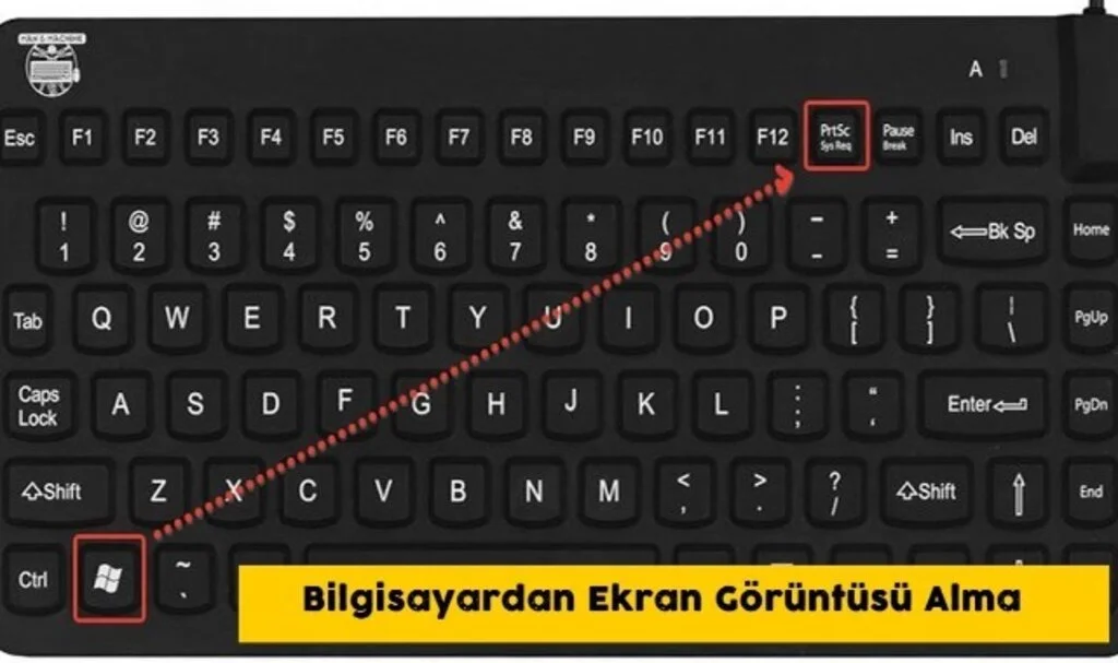 Bilgisayardan Ekran Görüntüsü Nasıl Alınır