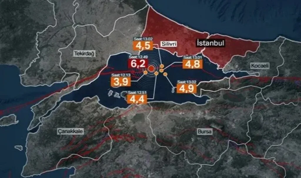 İstanbul Bir Saatte Sekiz Depremle Sarsıldı!