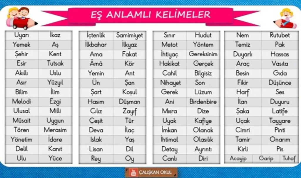 Kolayın Eş Anlamlısı Nedir