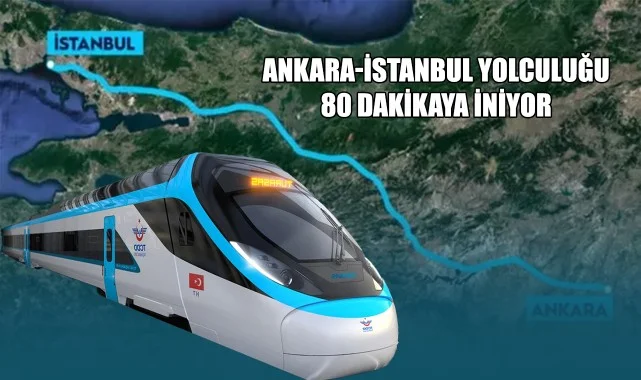 Ankara-İstanbul Yolculuğu 80 Dakikaya İniyor: Süper Hızlı Tren Geliyor!