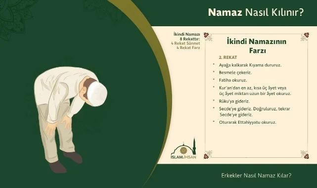 İkindi Namazının Farzı Nasıl Kılınır