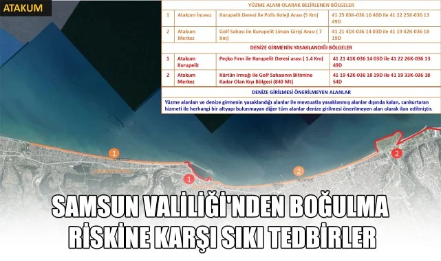 Samsun Valiliği'nden Boğulma Riskine Karşı Sıkı Tedbirler!