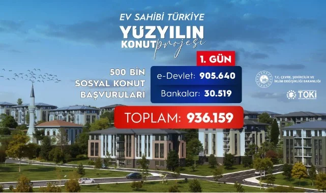 Yüzyılın Konut Projesi’ne İlk Gün 936 Bin 159 Başvuru
