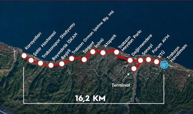 Trabzon'da Raylı Sistem Hattının Temeli 1 Eylül'de Atılacak